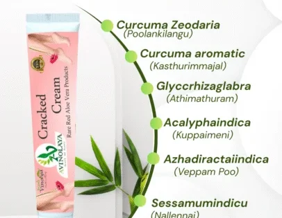 Best Cream for Cracked Heels